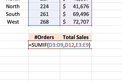 Excel sumif time  which will give you a value of -0